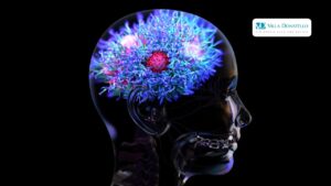 immagine stilizzata del cervello all'interno del quale si scorge il coronavirus